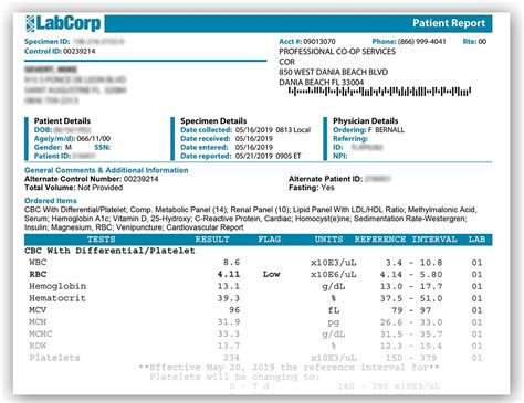 Pain Management Profile (13 Drugs), Urine (PMP-13) - Labcorp