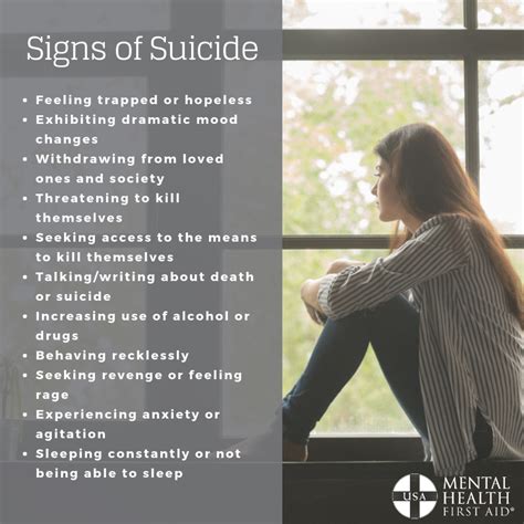 Updated on June 26, 2023. Medically reviewed by. Dakari Quimby, PhD. Suicide is one of the most common causes of death among Americans. To foster greater empathy and …. 