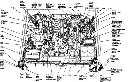 Painless wiring installation manual for 1990 ford 5 0 efi. - Alfa romeo 159 e lernen werkstatthandbuch.