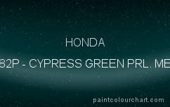 Paint colors for Honda Integra cars PaintColourChart.com