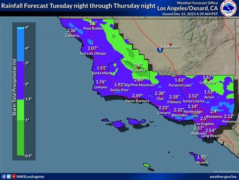Pair of storms headed to SoCal; how much rain will they bring?