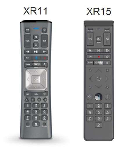 Just got it to work. When it asks for the model of the cable box enter it from the x1 box and hit enter and it will give you choices. Don't select that model, it won't work, select Xfinity X1 from that screen and it will work. The voice control on the magic remote though won't work with the X1, when you press the button it opens google .... Pair x1 remote to tv