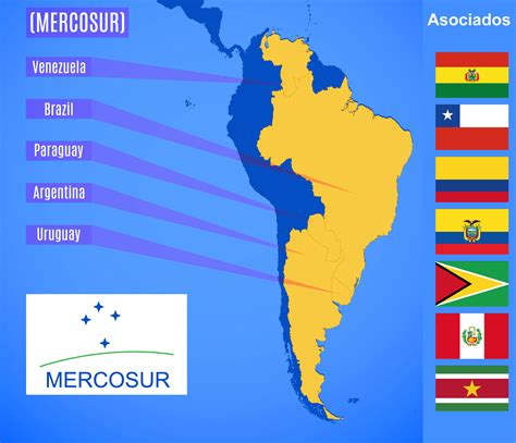 2 Eyl 2020 ... ... Mercosur: Países y Objetivos. Compartir. Compartir articulo. Copiar enlace. Facebook Twitter Whatsapp Linkedin Telegram E-mail. Play. footer- .... 