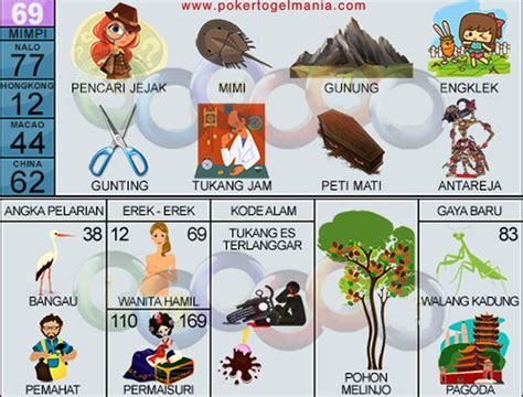 Paito harian hk angka pro. Mimpi gunung meletus togel 4d. Sgp 2021 hari.