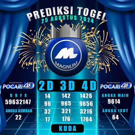 Paito togel singapore master siejie. 4d magnum.