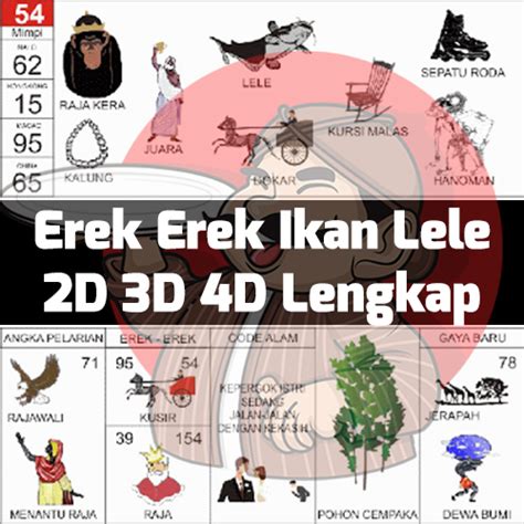 Paito warna hk data togel lengkap. Erek erek ikan lele togel.
