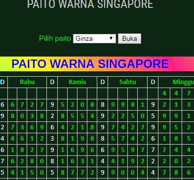 Paito warna sgp harian 6d. Result sgp 2024 sampai.