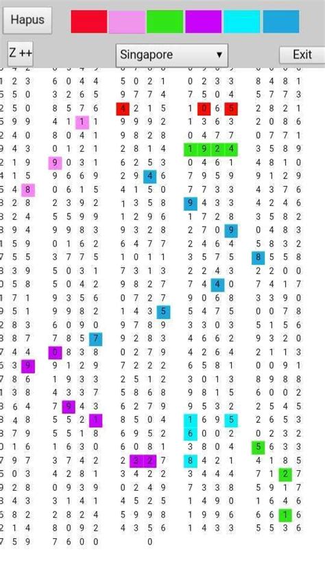 Paito warna sydney 6d angkanet aplikasi togel penelusuran.