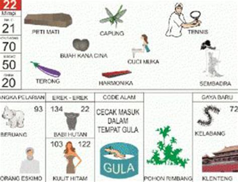 Paito warna taiwan angkanet aplikasi togel. Mimpi ketemu istri yang.