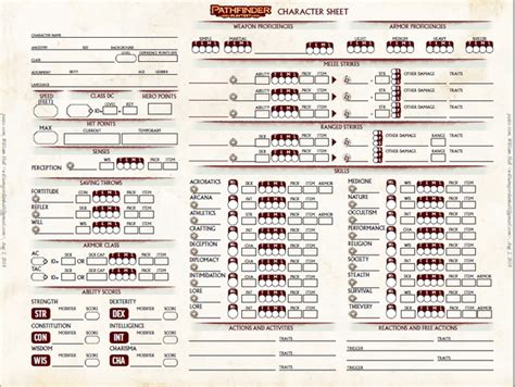 Paizo My Thoughts on the PF 2nd Edition Character Sheet r/Pathfinder2e