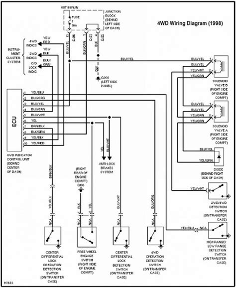 Pajero Trailer Wiring Colours Pdf Pdf - Vodic