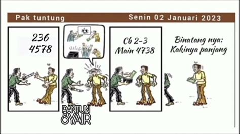 Pak tuntung hari ini 2024. 4 angka jitu hari.