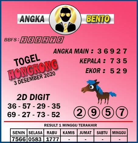 Pak tuntung hk malam ini. Data keluaran angka togel hongkong 2018.