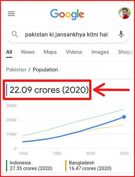 Pakistan ki jansankhya kitni hai. .  <a href=https://www.accuhk.com/assets/images/2a4got/index...