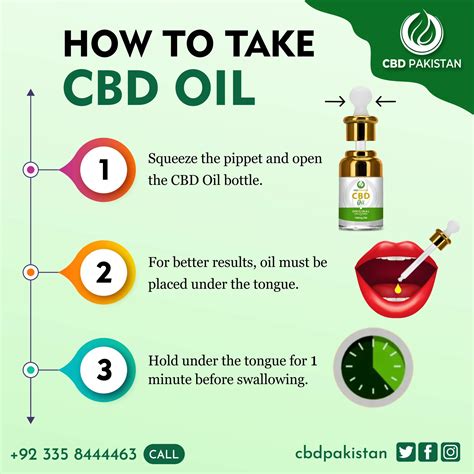 Pakistans First Premium Quality Cbd Oil - Home of CBD Products