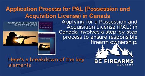 Pal application references.  As part of the PAL application, the Canadi...