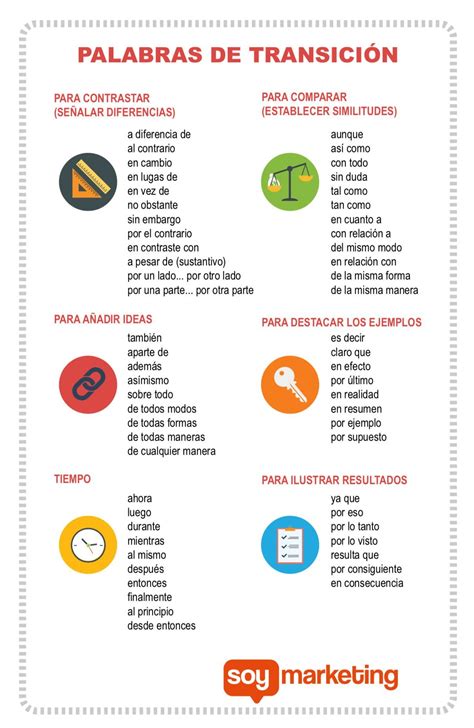 Quick Answer To sound natural when writing in Spanish, it is important to use conectores(transition words). Transition words link your ideas together, allowing them to flow smoothly from one sentence to the next. There are many types of transition words you can use when you are writing in Spanish. Let's take a closer look! Sequence and Order. 