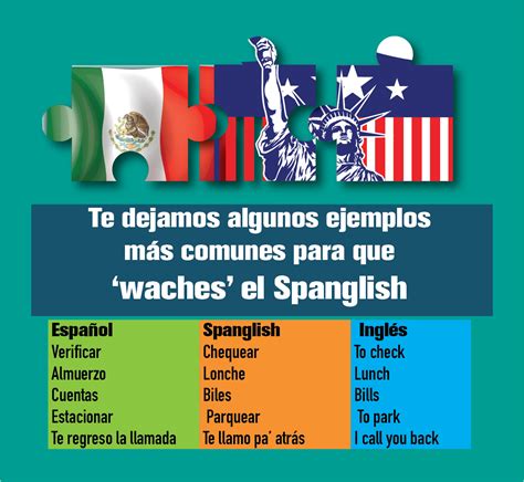 Palabras en espanglish. Expertos en sociolingüística han asegurado que el Spanglish es un concepto que va más allá de un híbrido lingüístico, de la mezcla del inglés y el español en la cual … 