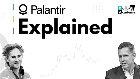 Palantir: What