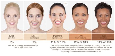 Pale vs white: what is the difference? - diffsense.com