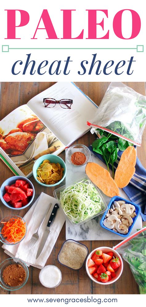 Paleo Cheat Sheet for Beginners Tips & Tricks to Go the Distance
