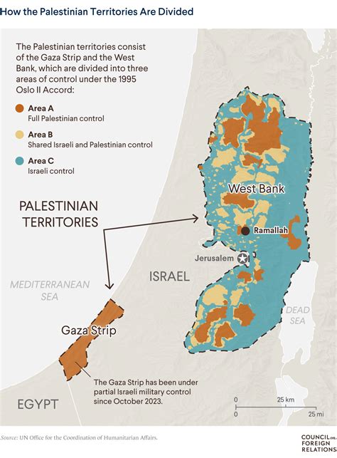 Palestinian Onlyfans Leak