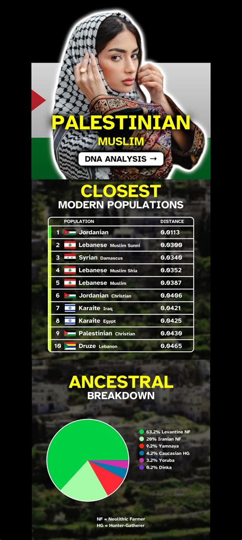 Palestinian anal. .  <a href=http://staging-stripesync.thinkorange.com/assets/images/oktlu/i...