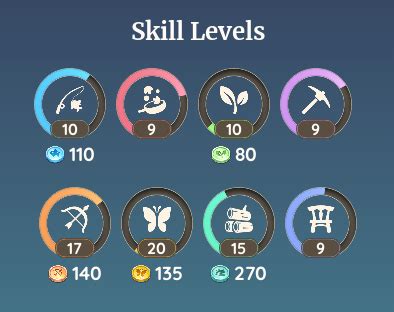 Palia medals. Mar 1, 2024 · Palia Medal Earner I accomplishment information, requirements and rewards. Earn 500 Skill Medals. 