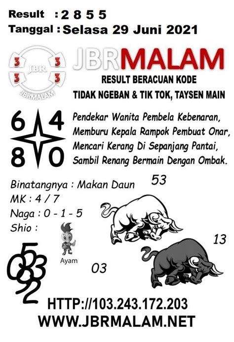 Paling jitu dan akurat 2d 2021. Hk hari ini terbaru 2021.