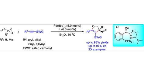 Palladium-catalyzed asymmetric [3 + 2] cycloaddition of vinyl ...