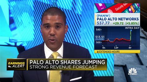 Oppenheimer Adjusts Palo Alto Networks' Price Target to $330 From $305. Apr. 17. MT. Palo Alto Networks Insider Sold Shares Worth $16,082,453, According to a Recent SEC Filing.. 