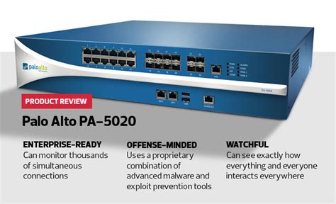 Paloalto Networks PA-5020 End of Life Date