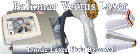 Palomar Vectus Laser Review – Features and Comparison