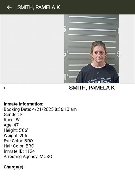 Pamelak Onlyfans Leaked PORN 230 Vids