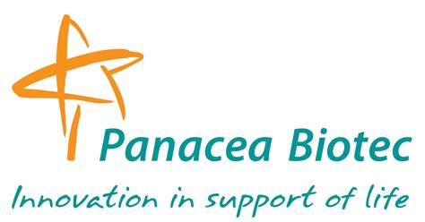 Panacea Biotec Share Price