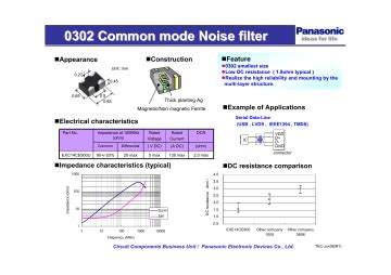 Panasonic noise reduction machine user manual. - Engineering of foundations solution manual rodrigo.