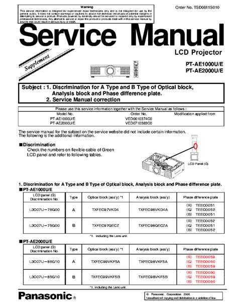 Panasonic pt ae1000u pt ae1000e pt ae1000 service manual. - Manuale gratuito di nur ilahi reiki.