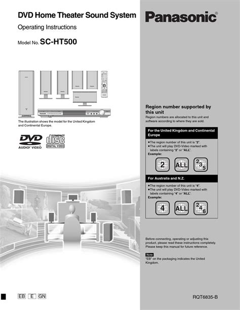 Panasonic sc btt500 service manual and repair guide. - Manuale per motosega homelite super 2.