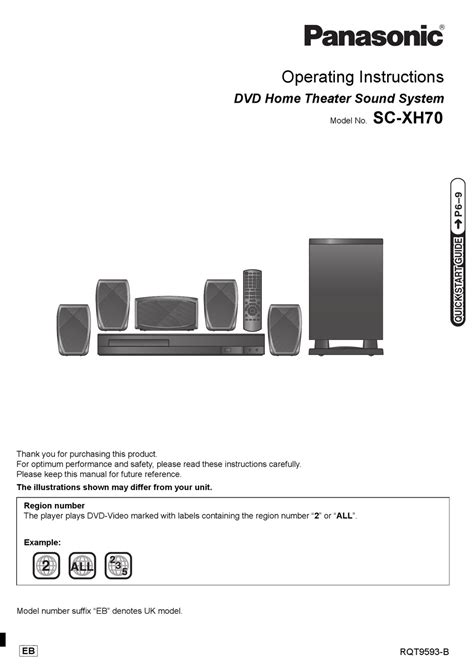 Panasonic sc xh70 service manual and repair guide. - Mercury marine smart tow pro gps manual.