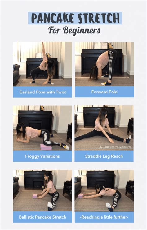Pancake stretch progression.  Get your Straddle Pancake position much deeper in just 15 minut...