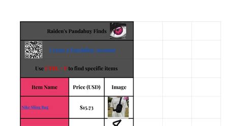 Pandabuy- A community based on the discussion of the best Chinese shopping agent. Topics may include foreign markets such as Taobao, ... A community where you can post and discuss various Pandabuy spreadsheets * Not affiliated with r/Pandabuy Members Online. I made a Gorpcore spreadsheet with Arcteryx, tnf ...