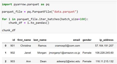 Pandas How to read a list of parquet files from S3 as a pandas