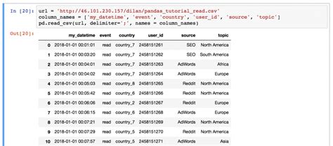 Pandas csv to dict.  It can read a CSV into a DataFrame, from which you ca...