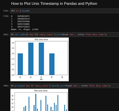 Pandas datetime64.  datetime64[ns, UTC]) objects. to_timestamp # DataFrame. Timestamp之间的转换...
