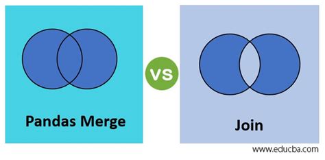 Pandas merge vs join. .  <a href=https://lookrussian.ru/hg1hz/douglas-funeral-hom...