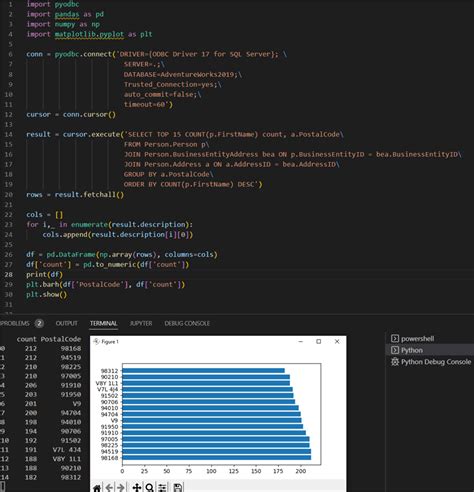 Pandas pyodbc. read_sql PYODBC is an open source Python module that makes accessing ODBC da...