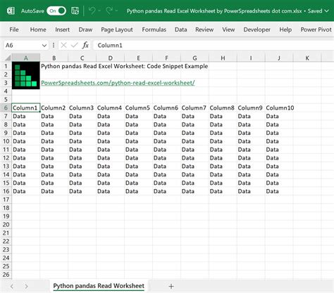 Pandas read_excel Read Excel files in Pandas