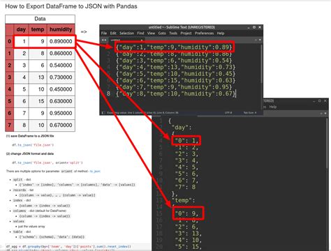 Pandas save json file. DataFrame(data) print(df) Apr 12, 2022 · I have made some changes to...