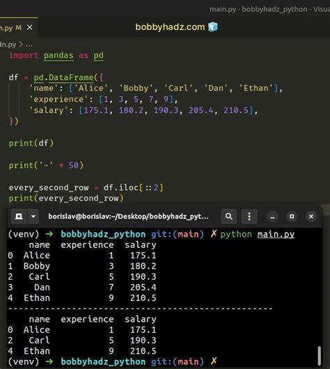 Pandas select every nth row.  The iloc method allows you to select row...