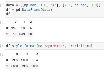 Pandas style bar format(formatter=None, subset=None, na_rep=None, precision=None, decimal=...
